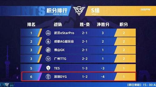 老王直播爆料视频大全最新,最新视频大全精彩瞬间大盘点